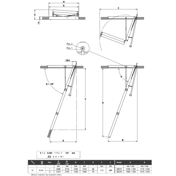 Schody strychowe Dolle CLICK FIX 36/ 130X70cm - z poręczą