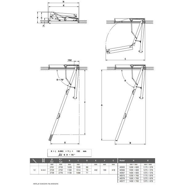 Schody strychowe Dolle CLICK FIX 76 / 120x70cm