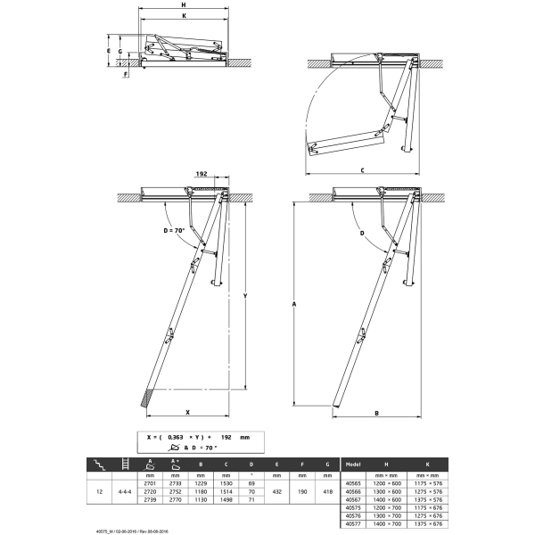 Schody strychowe Dolle CLICK FIX 76 / 140x70cm